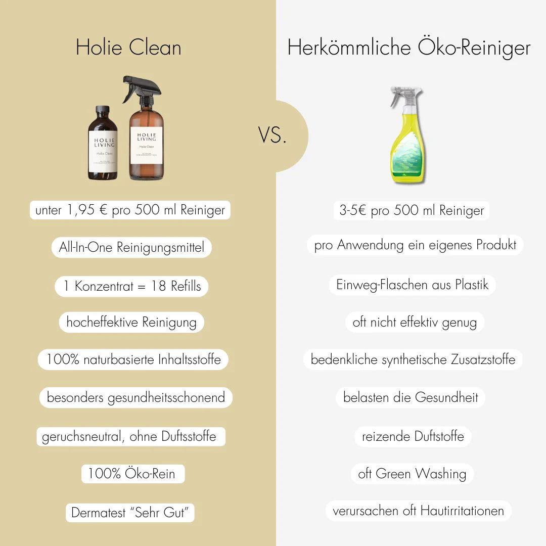 naturall-all-purpose-cleaner-holie-clean